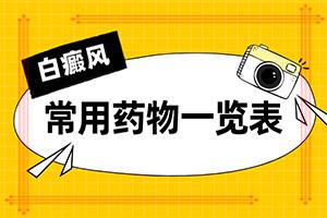 东莞白殿风医院好不好-白班吃什么水果好